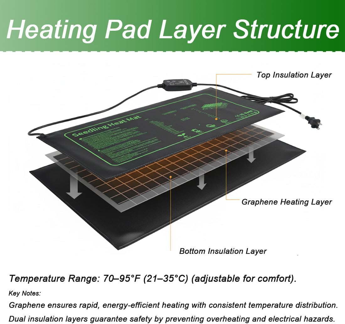 Graphene Seedling Heat Mat (2-Pack) | Precise Temperature Control & Timer