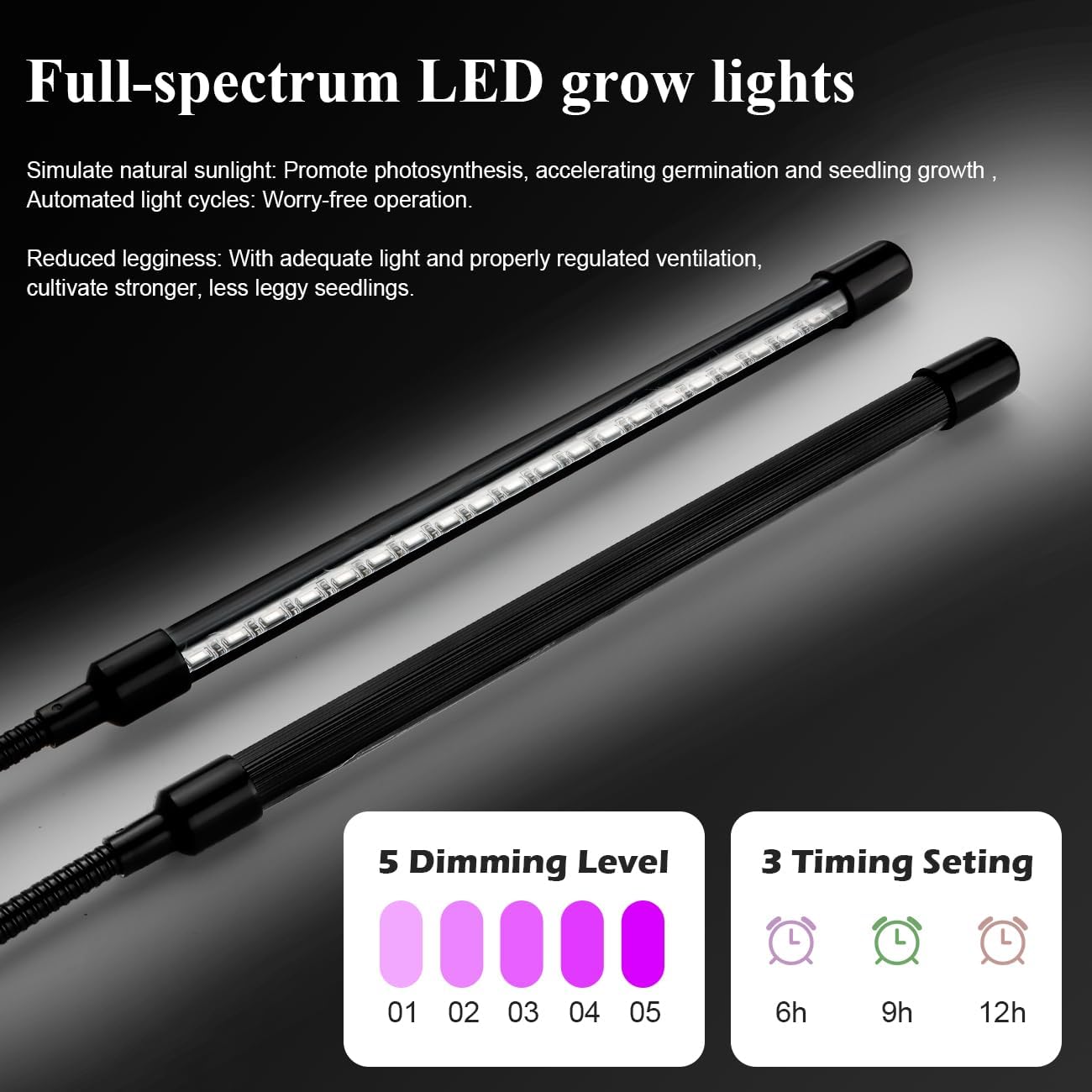 2-Pack 1020 Trays with 7.3'' Domes & Heat Mats & Grow Lights – Heavy-Duty 1020 Seed Starter Kits, Seedling Trays with Humidity Domes & Waterproof Heating Mats & LED Lights for Germination Propagation