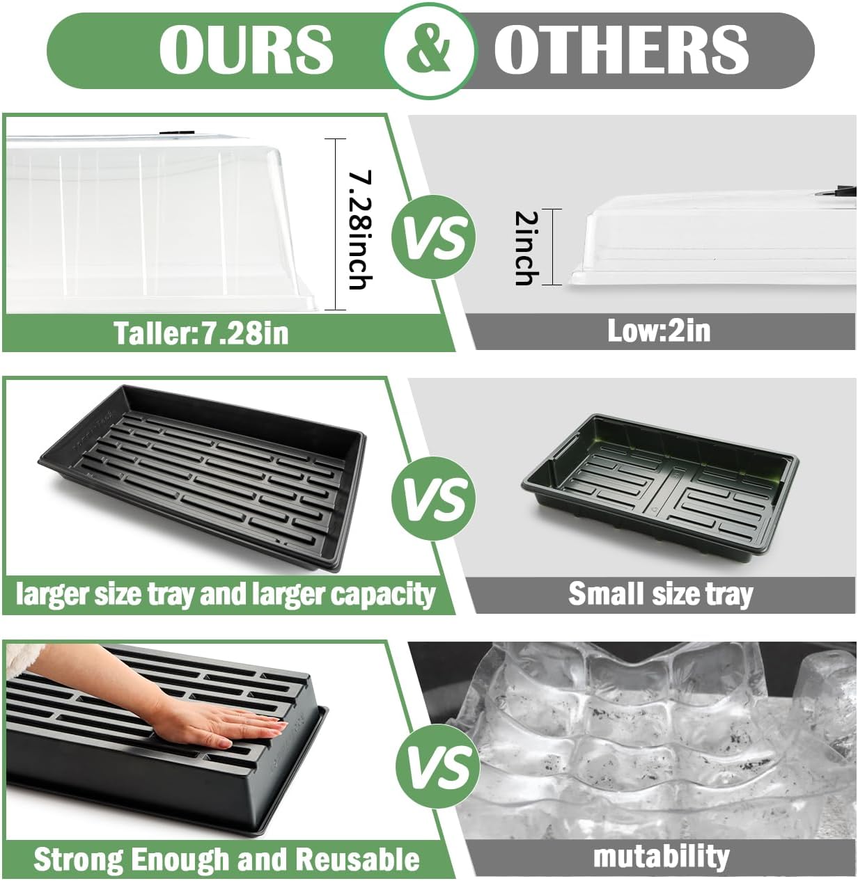 1020 Plant Tray with Tall 7.3" Dome, 5-Pack Extra Large Seed Starter Tray with Humidity Domes, Heavy Duty 1020 Trays and Flats with Lid, Seed Germination Mini Greenhouse No Hole for Balcony Garden