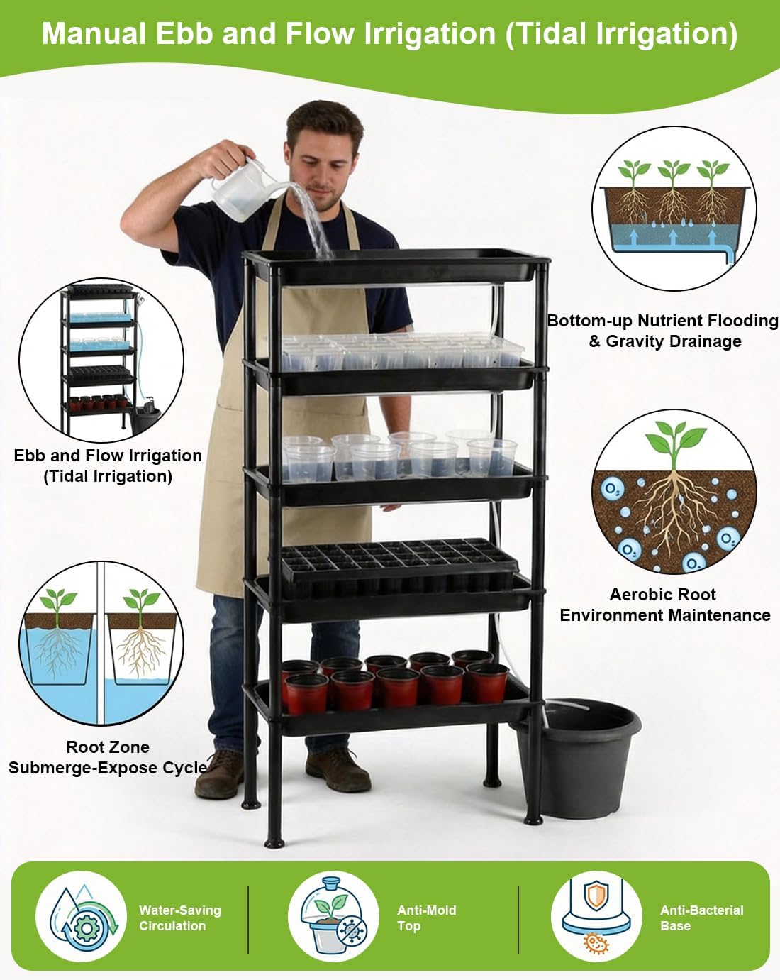 5-Tier Electric Pump Auto Ebb & Flow Hydroponic Growing Rack with Dimmable Timer Red-Blue Grow Lights | UV Resistant Reinforced PVC Seed Starting Station,50LB Per Shelf for Sunless Indoor Balcony Greenhouse Herb & Vegetable Cultivation