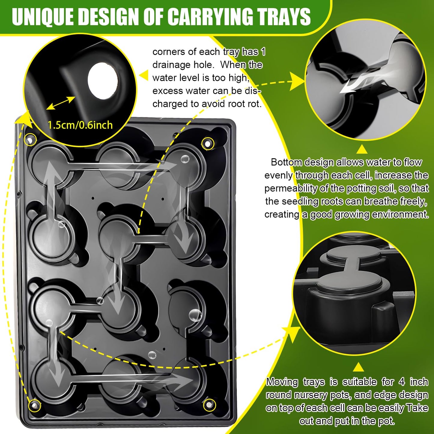 BTPLASTIK 12 Cell Round Nursery Pots Trays 8 Pack, Sturdy Carrying Trays for Holding 4 Inch Plant Pots, Thickened Plastic Seeding Planting Tray, Black
