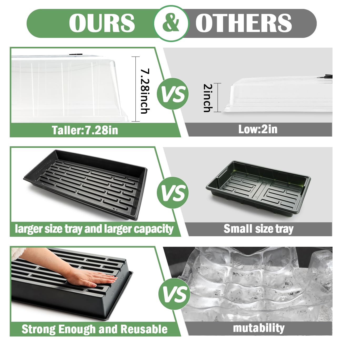 1020 Plant Tray with Tall 7.3'' Dome, 5set Extra Large Seed Starter Tray with Humidity Domes, Heavy Duty 1020 Trays and Flats with Lid, Seed Germination Mini Greenhouse No Hole for Balcony Garden