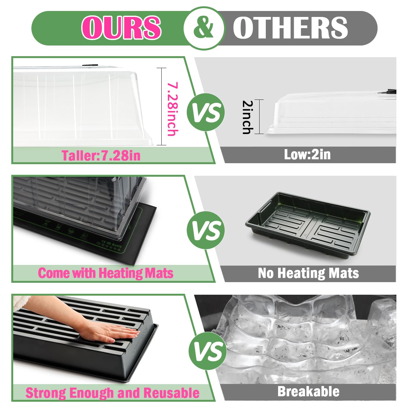4-Pack 1020 Seed Starter Trays with 7.3'' Humidity Domes & 2-Pack Heat Mats – Heavy-Duty Seedling Trays with Adjustable Domes & Waterproof Heating Mats for Optimal Germination & Cloning Propagation