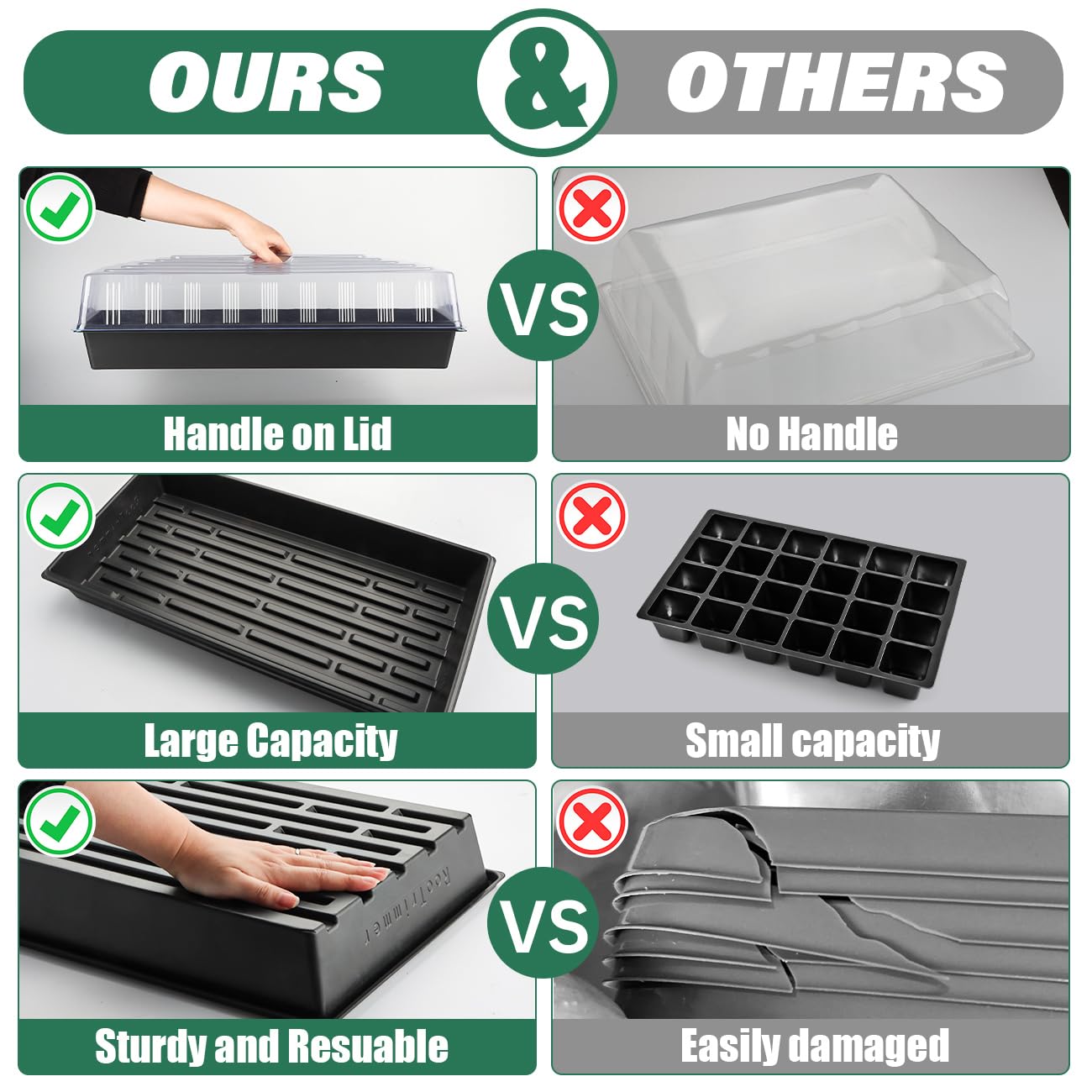 5-Pack 1020 Seed Trays with Humidity Domes - Reusable Heavy Duty Plant Propagation Trays, 3.6" 1020 Clear Greenhouse Covers & Handle for Seedlings, Cloning, Microgreens (No Holes Design)